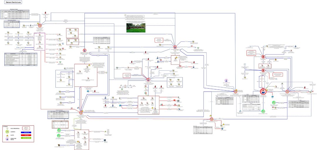 mapa-ggl