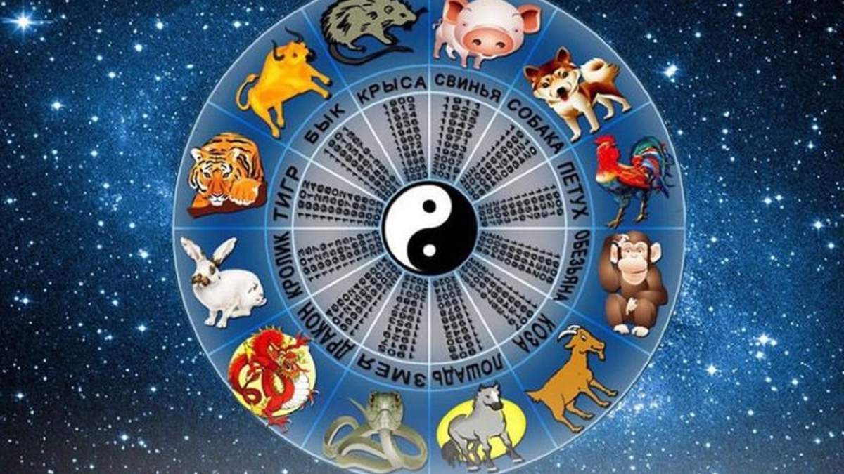 Astrología. Fuente: (Instagram)