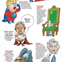 Nuevos Superhéroes vs. Susana Distancia