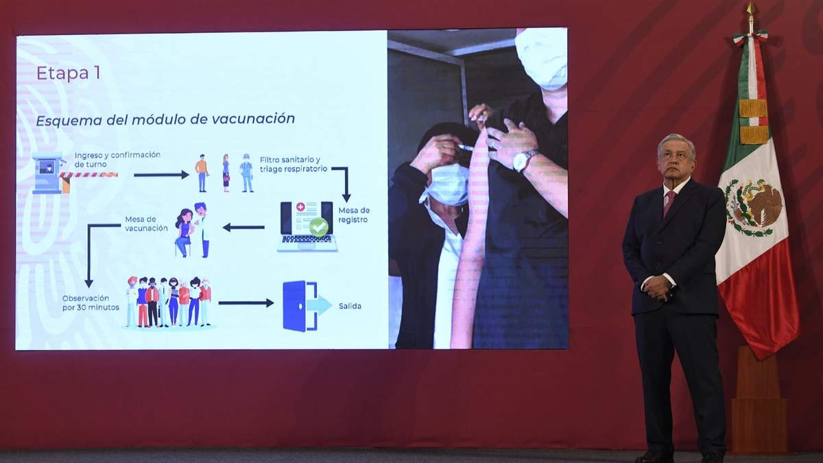 De acuerdo con el plan, el presidente sería inmunizado en marzo o abril. Foto: Octavio Gómez