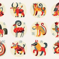 Energías en movimiento de la astrología oriental: qué revela el horóscopo chino del 13 al 18 de mayo para tu signo del Zodíaco