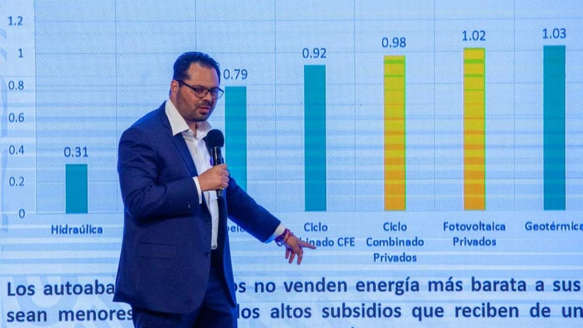 Miguel Santiago Reyes, director de CFE Energía