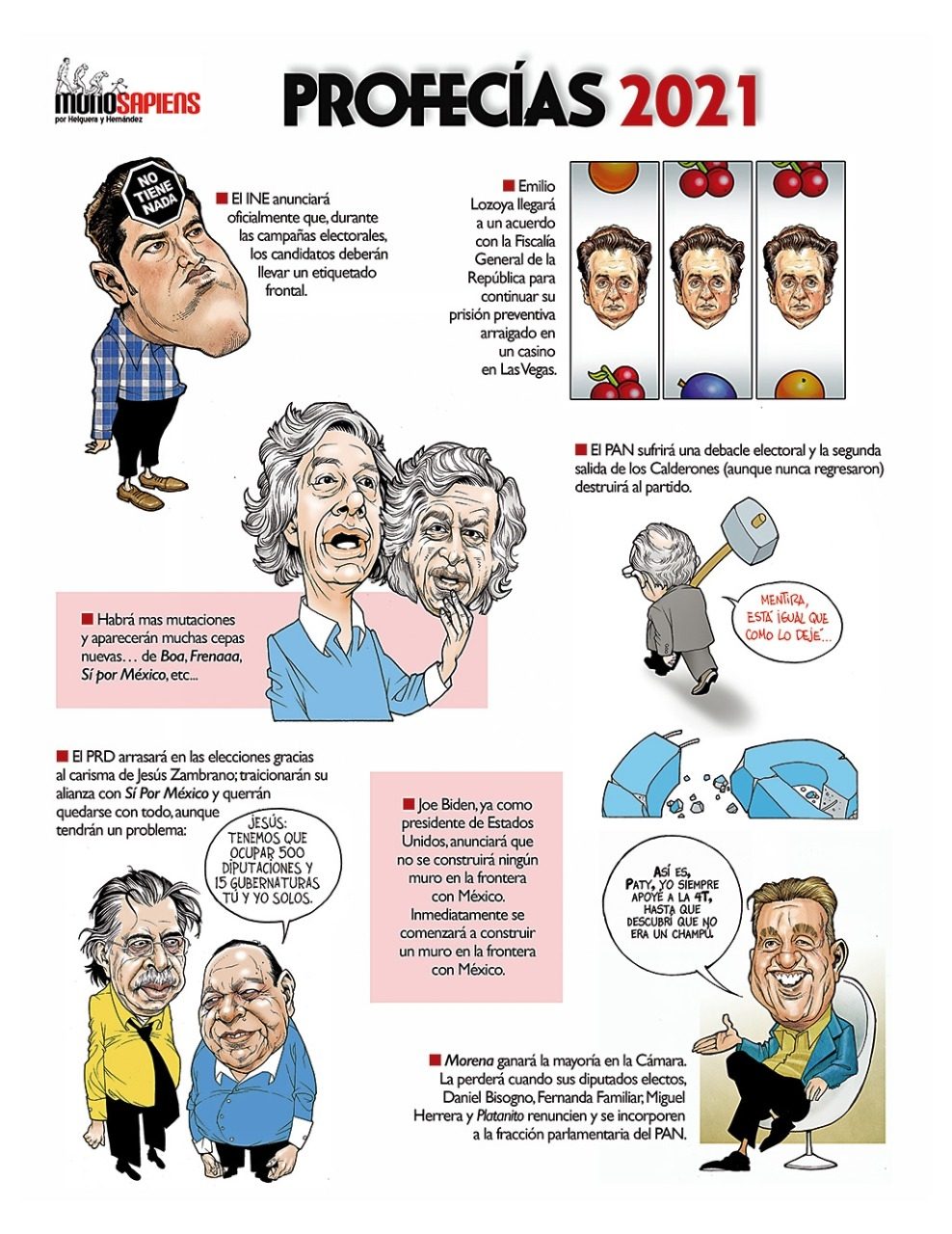 monosapiens profecias 2021