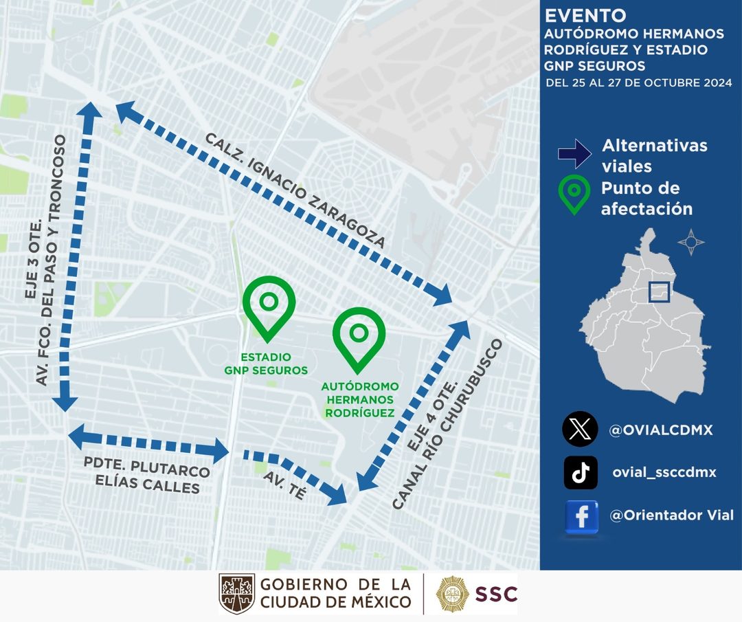 operativo