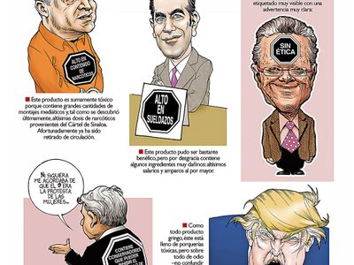 Etiquetados necesarios