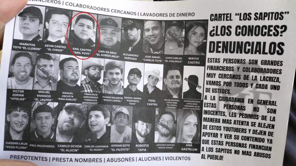 Gail Castro y Markitos Toys fueron amenazados por una de las facciones del Cártel de Sinaloa
