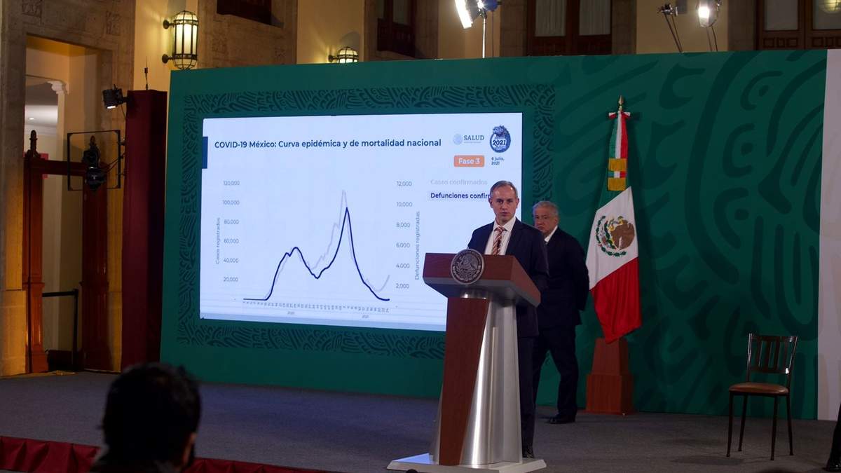 El subsecretario de Salud, Hugo López-Gatelll en Palacio Nacional