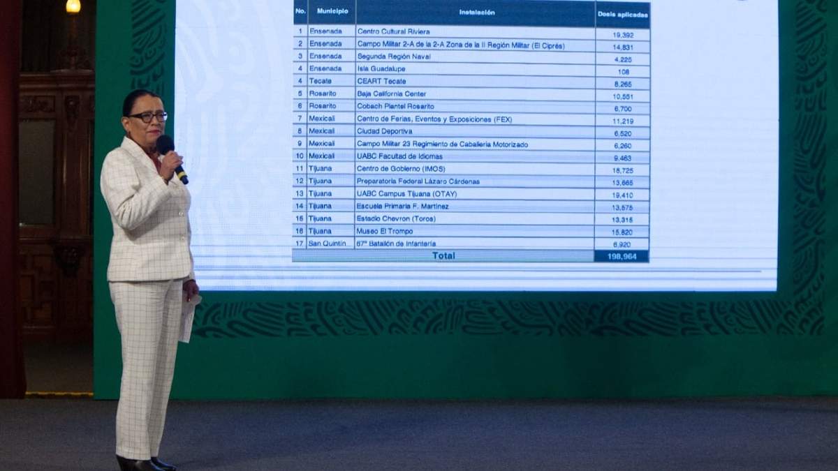 Rosa Icela Rodríguez en la conferencia del presidente
