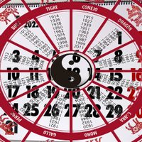 Para agendar: cuál será el día de la suerte para cada signo del Horóscopo chino en 2022
