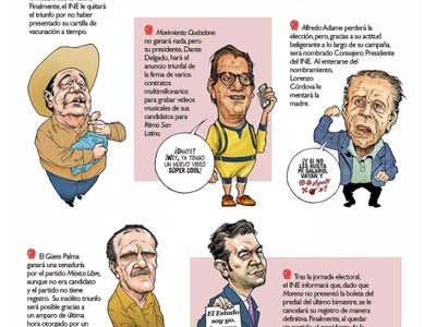Las profecías electorales