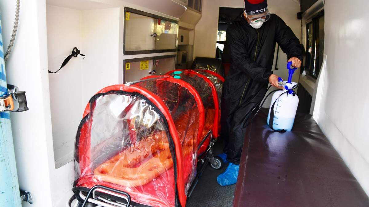 Pacientes con síntomas de covid-19