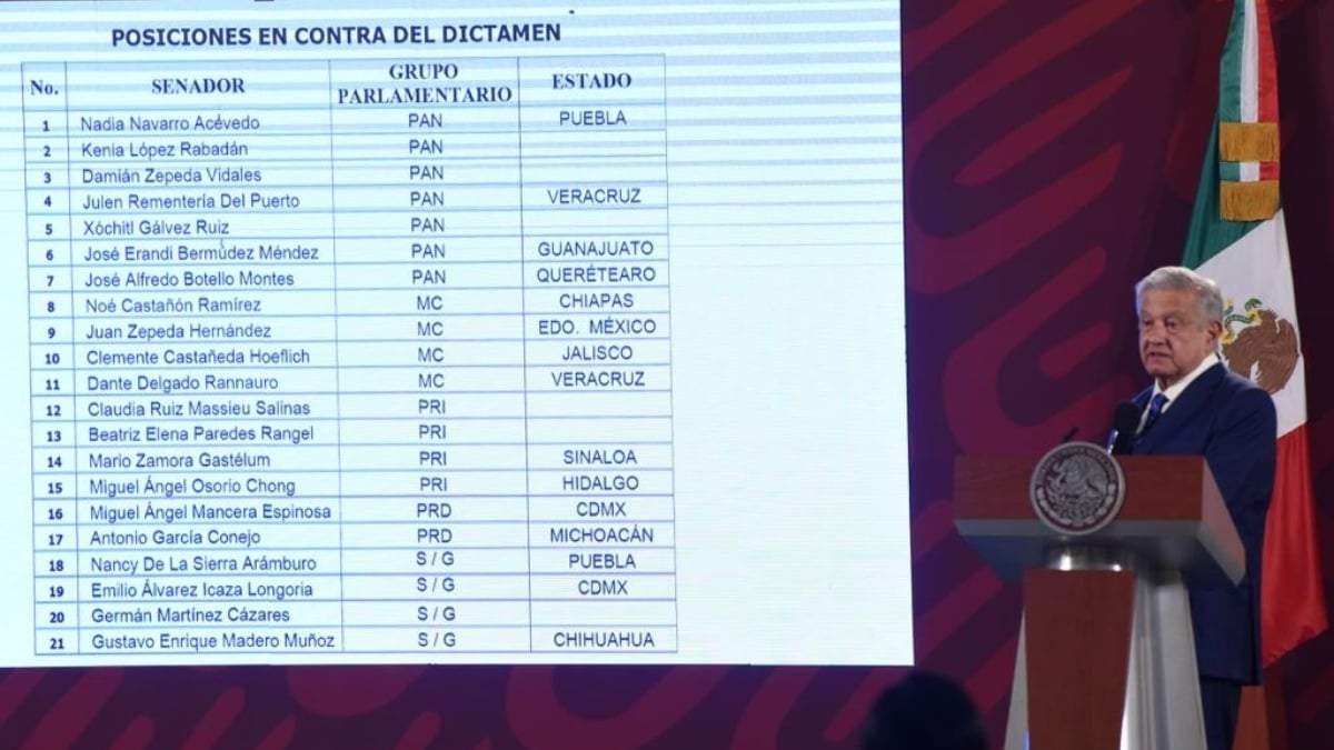 El presidente López Obrador en su conferencia matutina