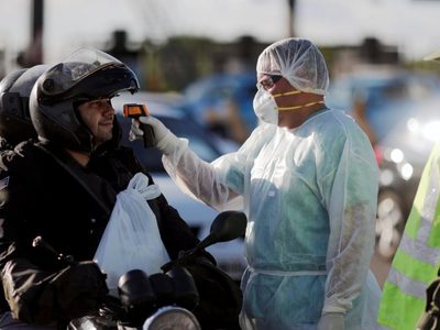 ¿Cuántas personas siguen las medidas correctas para prevenir el coronavirus?