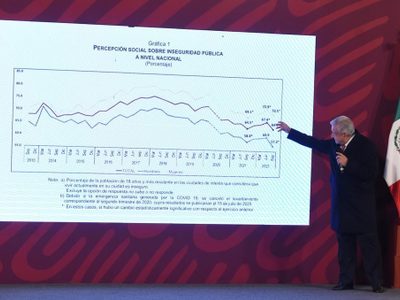 “Tengan para que aprendan, sigan votando en contra de la Marina”: AMLO defiende a Fuerzas Armadas
