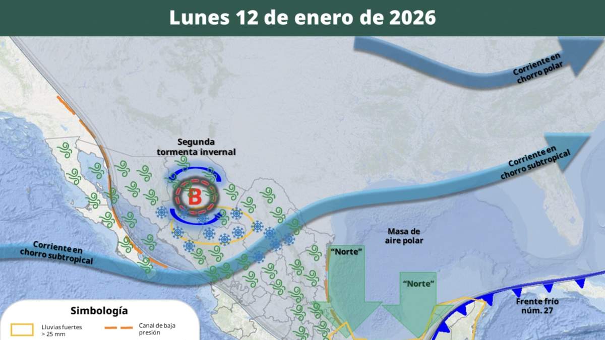 Pronóstico para el lunes