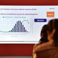 El 58% de los fallecidos por covid-19 en México son mayores de 60 años