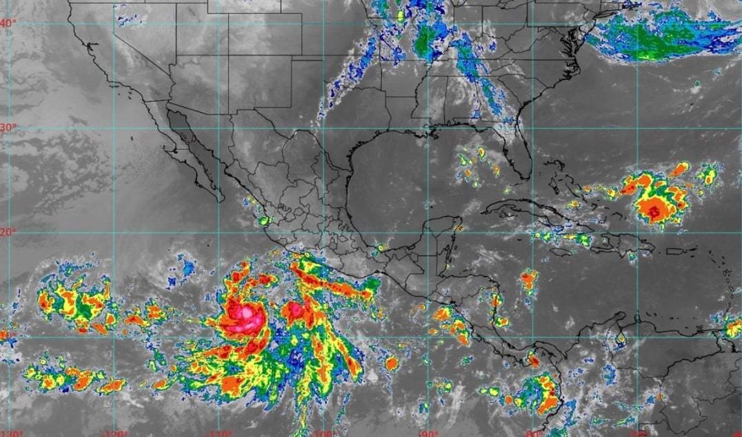 Pronóstico