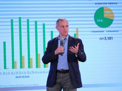 Estiman que el coronavirus dejará cerca de 6 mil muertos en México