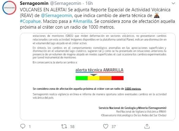 Tuit de Sernageomin