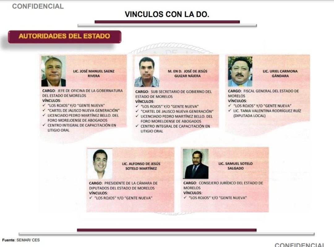 vinculados-narco-morelos
