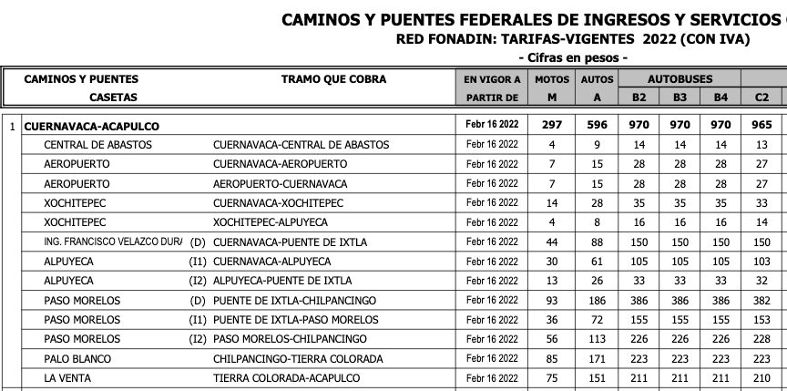 Captura de Pantalla 2022-02-16 a la(s) 3.40.03