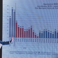 Cisterna usada en Tlahuelilpan, un riesgo en todo el país