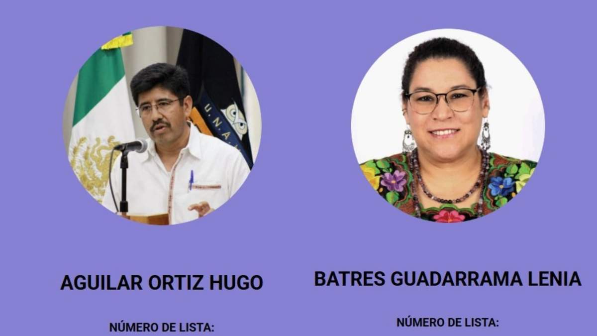 Hugo Aguilar Ortiz y Lenia Batres Guadarrama encabezan la contienda por la presidencia de la Suprema Corte, según los cómputos del INE.