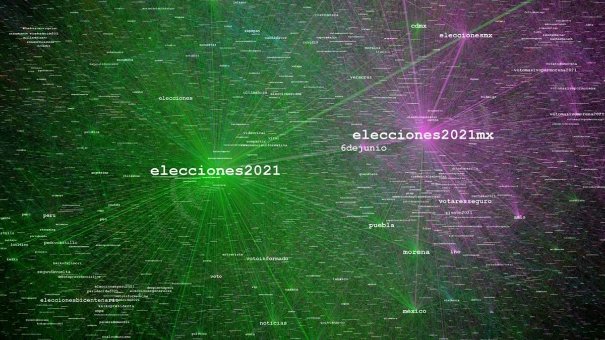 El laboratorio resaltó el éxito de la cuenta de Twitter “Out of Context Candidatos”,