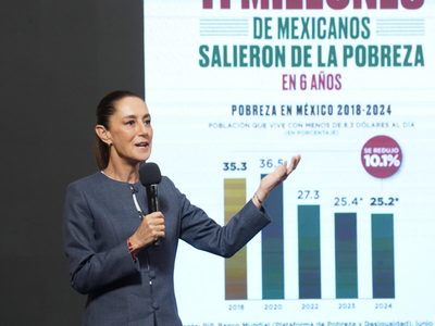 Sheinbaum presume cotización del peso y que 11 millones de mexicanos salieron de la pobreza con AMLO
