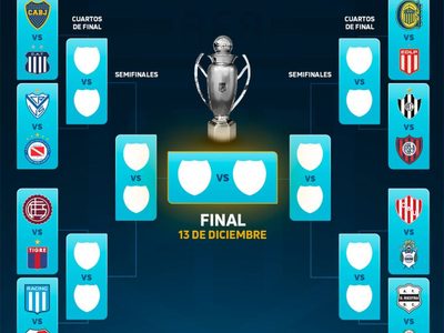 Cómo quedaron definidos los octavos de final del torneo Clausura