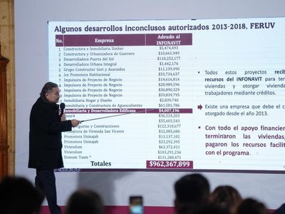 Revelan más irregularidades en el Infonavit; aceleran denuncias ante FGR
