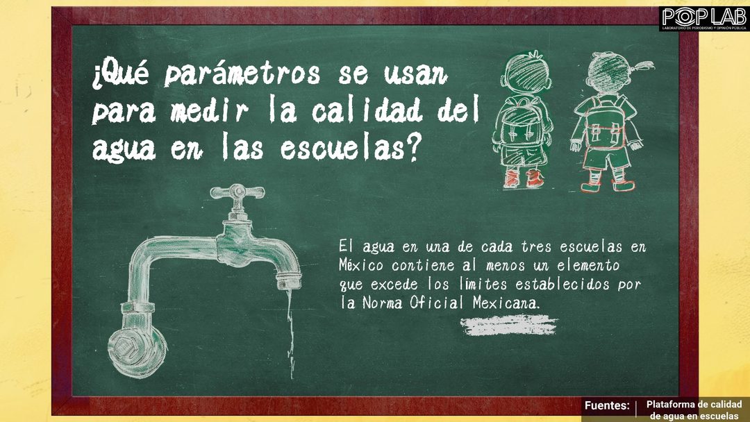 Info 1