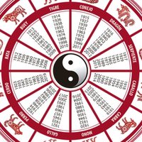 En el horóscopo chino, cuáles son los signos más tóxicos en el amor
